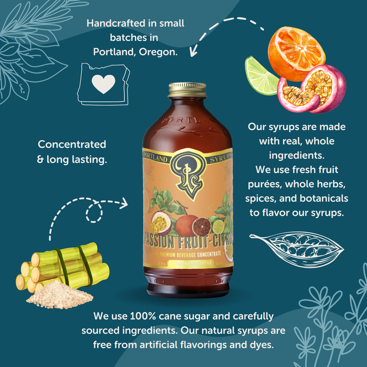 Passion Fruit Citrus Syrup