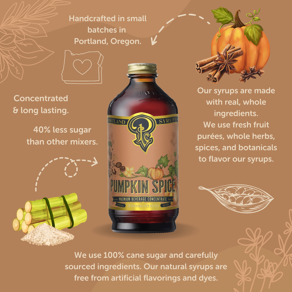 Pumpkin Spice Syrup
