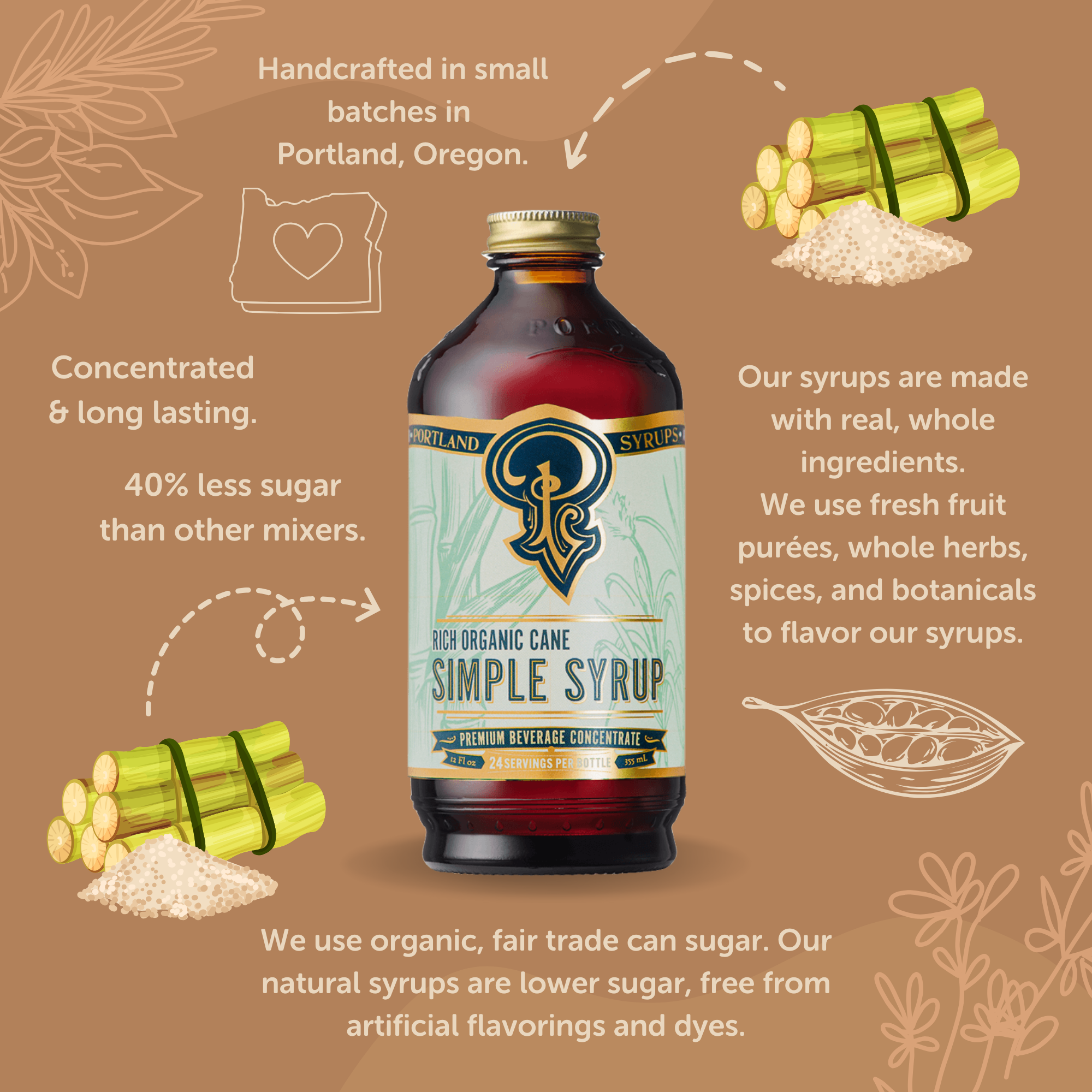 Rich Organic Cane Sugar Simple Syrup